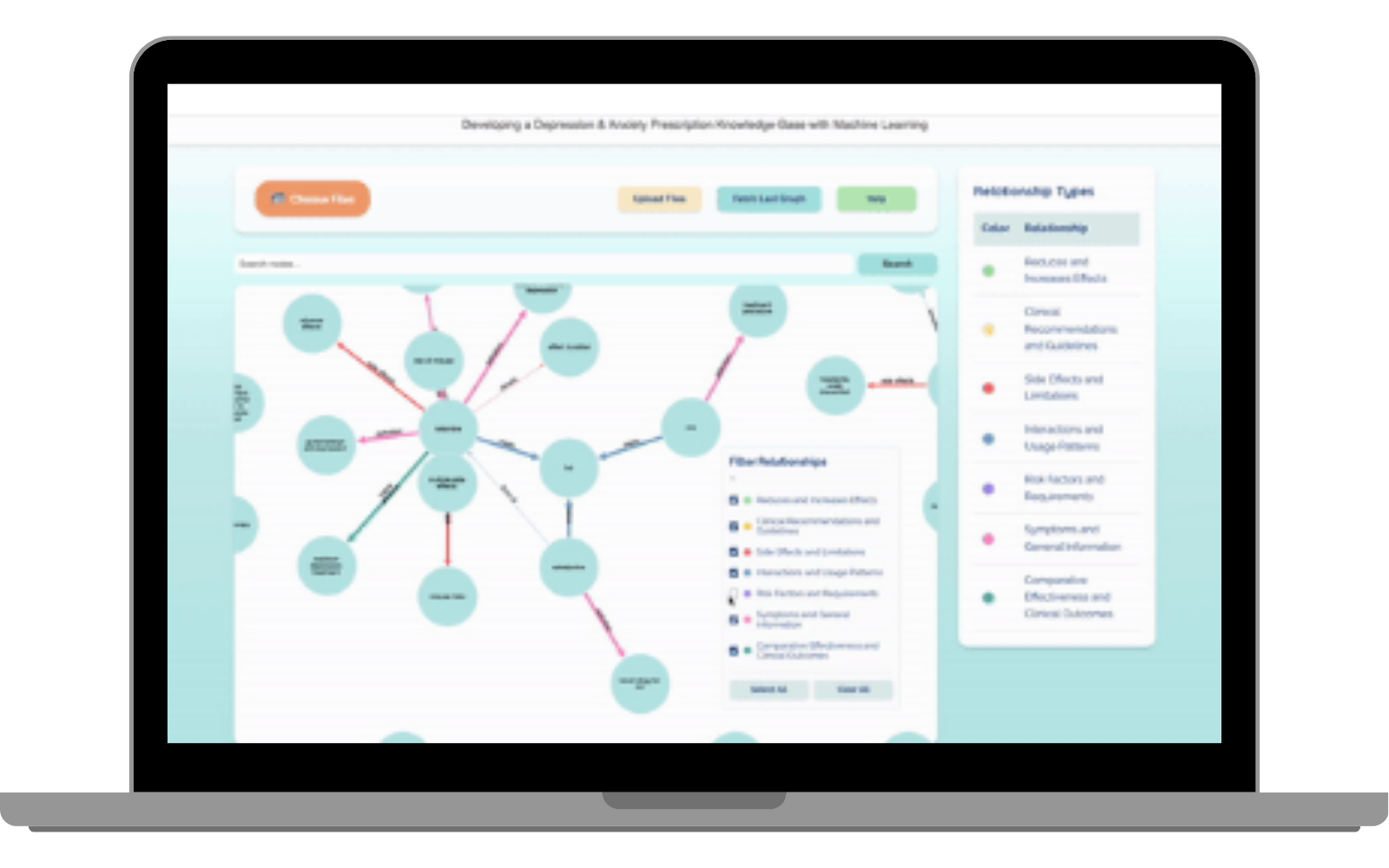 Brightside Health knowledge graph interface, with a supporting help panel on tablet